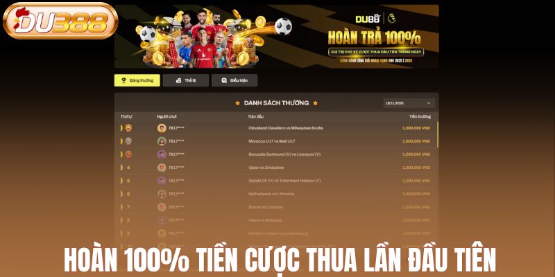 Hoàn 100% tiền cược thua lần đầu tiên